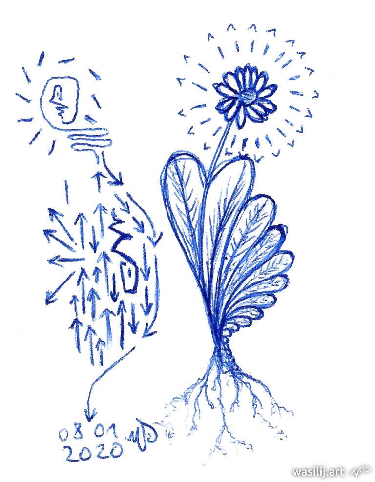 wasilij.art - Kleine Blume - Zeichnung